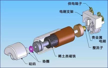 振动电机结构