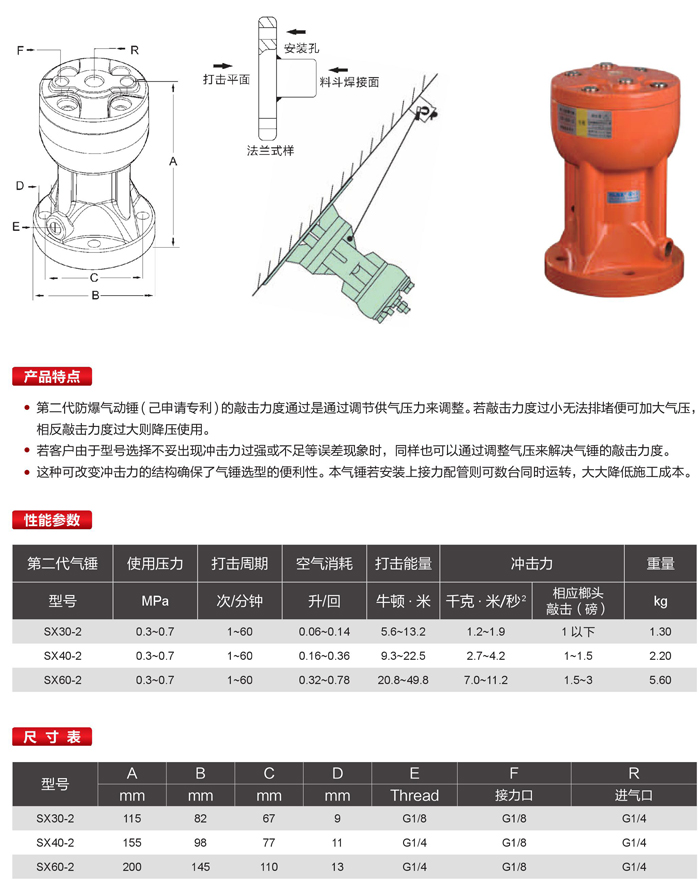 SX-2系列接力式气动敲击锤