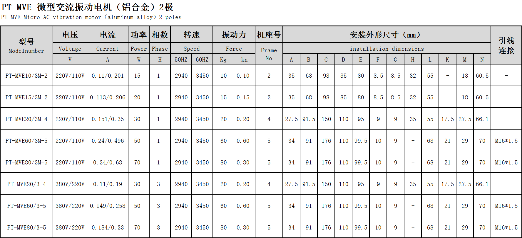 微型振动机参数表